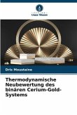 Thermodynamische Neubewertung des binären Cerium-Gold-Systems