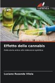 Effetto della cannabis