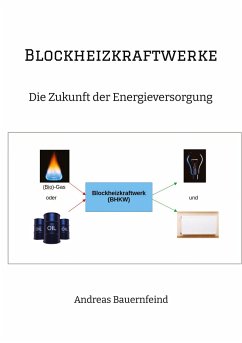 Blockheizkraftwerke - Bauernfeind, Andreas