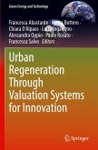 Urban Regeneration Through Valuation Systems for Innovation