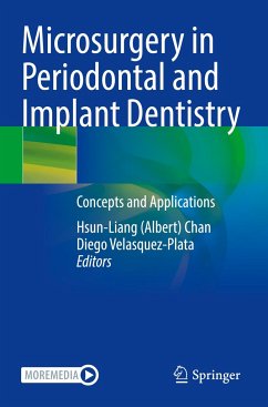 Microsurgery in Periodontal and Implant Dentistry