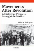 Movements After Revolution (eBook, PDF)