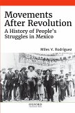 Movements After Revolution (eBook, PDF) Movements After Revolution (eBook, PDF)