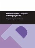 Thermoeconomic diagnosis of energy systems