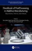 Handbook of Post-Processing in Additive Manufacturing (eBook, ePUB)
