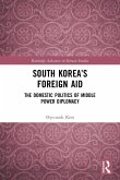 South Korea's Foreign Aid