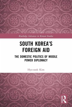 South Korea's Foreign Aid - Kim, Hyo-sook