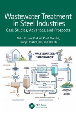 Wastewater Treatment in Steel Industries - Purkait, Mihir Kumar; Mondal, Piyal; Das, Pranjal Pratim