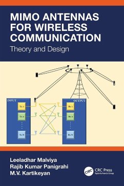 Cover MIMO Antennas for Wireless Communication