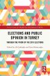 Elections and Public Opinion in Turkey - Bild 1