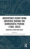 Argentina's Right-Wing Universe During the Democratic Period (1983-2023)