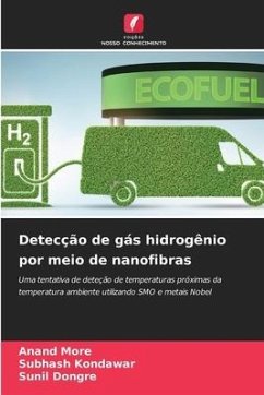 Detecção de gás hidrogênio por meio de nanofibras - More, Anand;Kondawar, Subhash;Dongre, Sunil