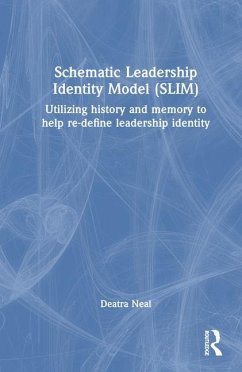 Schematic Leadership Identity Model (SLIM) - Neal, Deatra