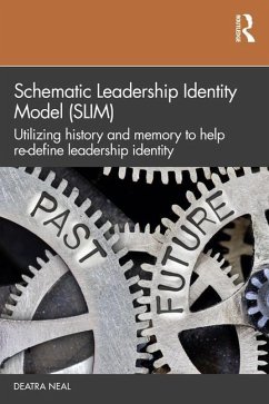 Schematic Leadership Identity Model (SLIM) - Neal, Deatra