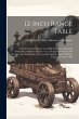 12-inch Range Table: 2,700 F.S. Initial... - Bild 1