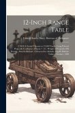 12-inch Range Table: 2,700 F.S. Initial Velocity to 22,000 Yards; Long Pointed Projectile Coefficient of Form = .61; Weight of Projectile 8