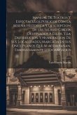 Manual de teatros y espectáculos públicos con la reseña historica y descripcion de las salas o circos destinados á ellos, y la distribucion y numeraci