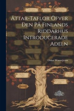 Ättar-Taflor Öfver Den På Finlands Riddarhus Introducerade Adeln - Wasastjerna, Oskar
