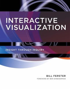 Interactive Visualization - Ferster, Bill