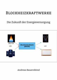 Blockheizkraftwerke (eBook, ePUB) - Bauernfeind, Andreas