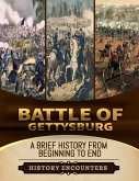 Battle of Gettysburg: A Brief Overview from Beginning to the End (eBook, ePUB) Battle of Gettysburg: A Brief Overview from Beginning to the End (eBook, ePUB)