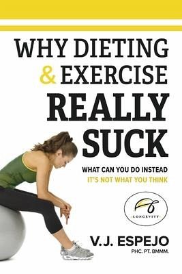 Why Dieting & Exercise Really Suck Why Dieting & Exercise Really Suck