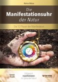 Die Manifestationsuhr der Natur