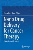 Nano Drug Delivery for Cancer Therapy