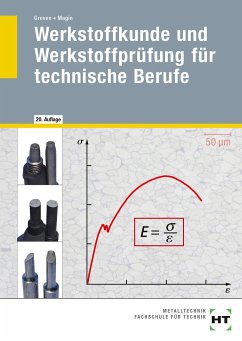 Werkstoffkunde und Werkstoffprüfung für technische Berufe - Magin, Wolfgang;Greven, Emil
