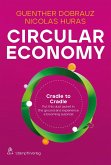 Circular Economy