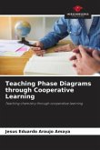 Teaching Phase Diagrams through Cooperative Learning