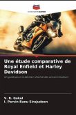 Une étude comparative de Royal Enfield et Harley Davidson