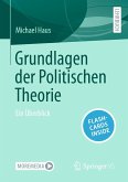 Grundlagen der Politischen Theorie (eBook, PDF)