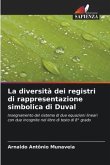 La diversità dei registri di rappresentazione simbolica di Duval