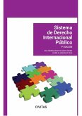 Sistema de Derecho Internacional Público Sistema de Derecho Internacional Público