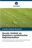 Duvals Vielfalt an Registern symbolischer Repräsentation