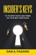 Insider's Keys (To The Best Rates And... - Bild 1
