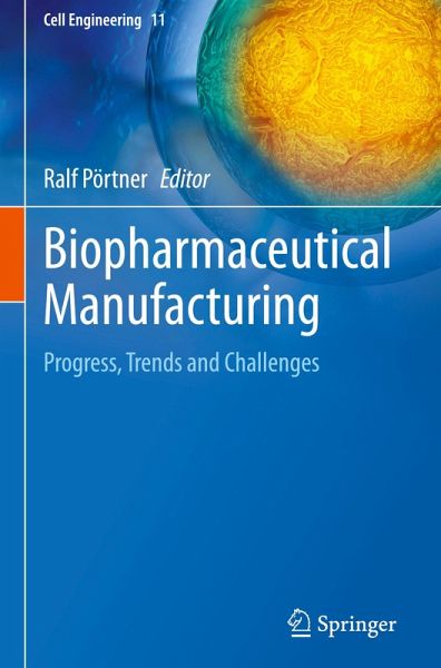 Biopharmaceutical Manufacturing Biopharmaceutical Manufacturing