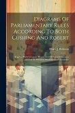 Diagrams Of Parliamentary Rules According To Both Cushing And Robert: Together With A Concise Presentation Of Points Of Greatest Interest To Members O