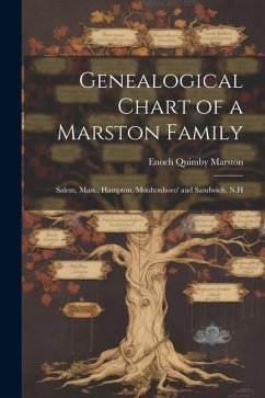 Genealogical Chart of a Marston Family; Salem, Mass., Hampton, Moultonboro' and Sandwich, N.H - Quimby, Marston Enoch