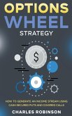 Options Wheel Strategy