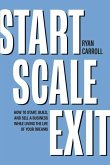 Start Scale Exit
