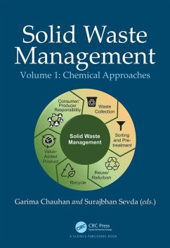 Cover Solid Waste Management (eBook, PDF)