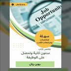 Summary of the book of sixty seconds and get the job (MP3-Download)