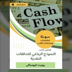 Summary of the Quartet Model Book of Cash Flows (MP3-Download)