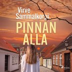 Pinnan alla (MP3-Download)