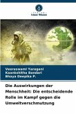 Die Auswirkungen der Menschheit