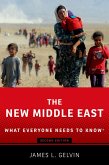 The New Middle East (eBook, PDF)