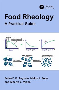 Food Rheology (eBook, ePUB) - Augusto, Pedro E. D.; Rojas, Meliza L.; Miano, Alberto C.