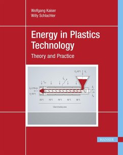 Energy in Plastics Technology (eBook, PDF) - Kaiser, Wolfgang; Schlachter, Willy